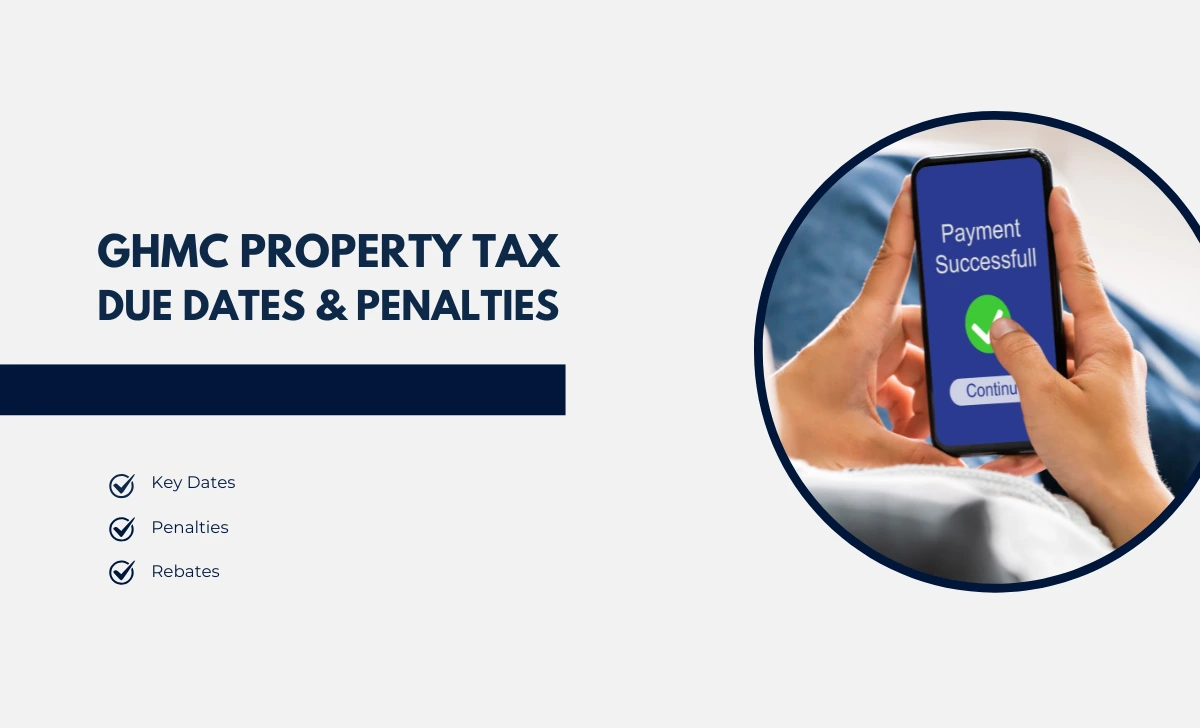 GHMC Property Tax Due Date