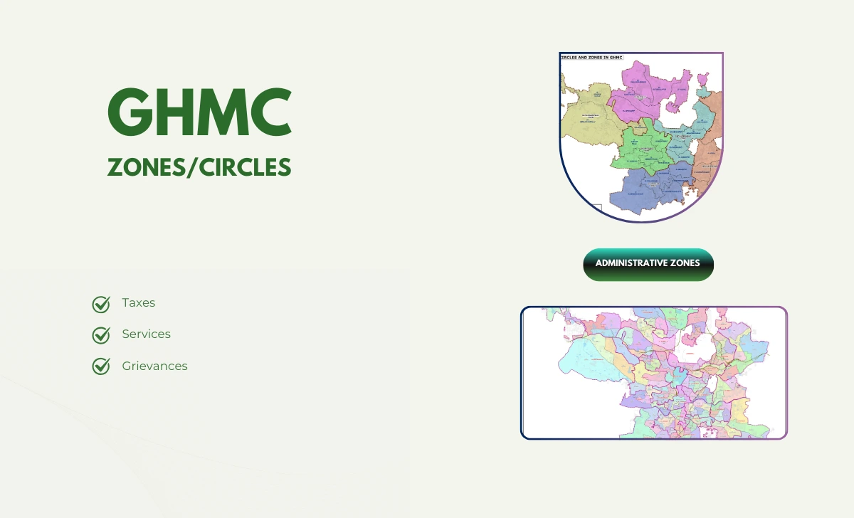 GHMC Zones Circles